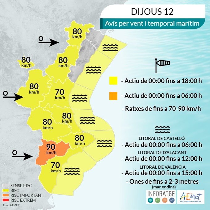 Calp en aviso por viento y temporal marítimo hoy jueves 12 y mañana viernes 13 de febrero