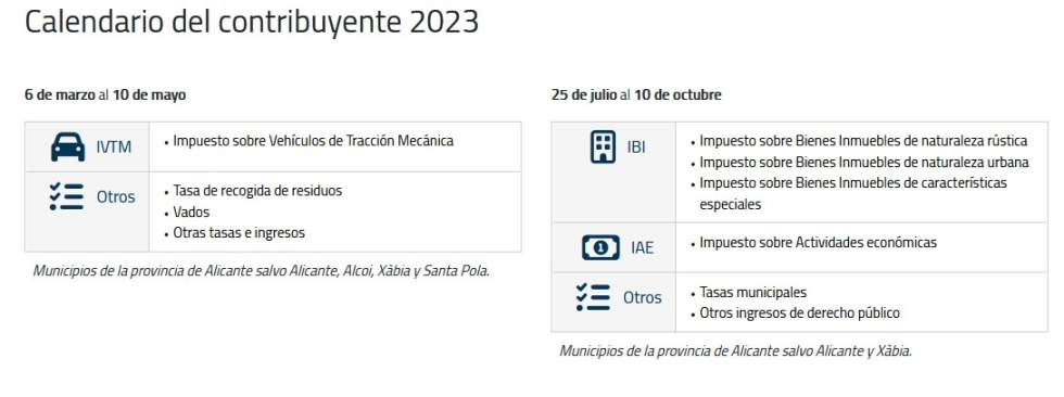 Calendario del contribuyente 2023